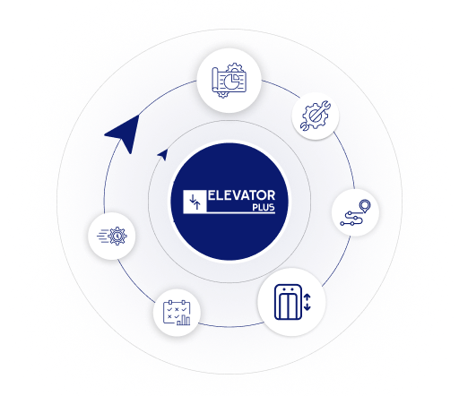 ElevatorPlus CRM Dashboard